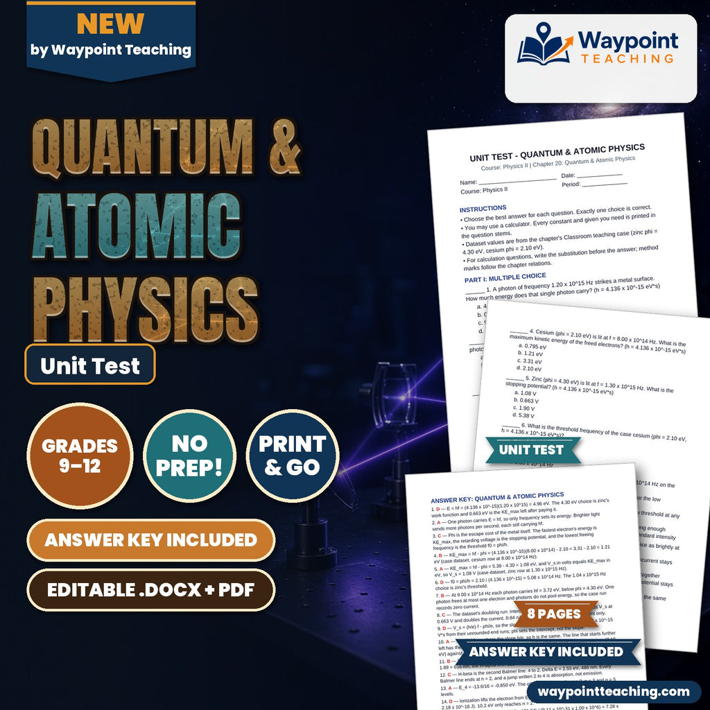 Quantum & Atomic Physics Unit Test cover