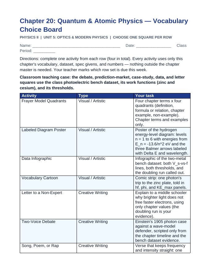 Quantum & Atomic Physics Vocabulary Choice Board sample page