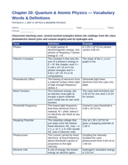 Quantum & Atomic Physics Vocabulary Words & Definitions sample page