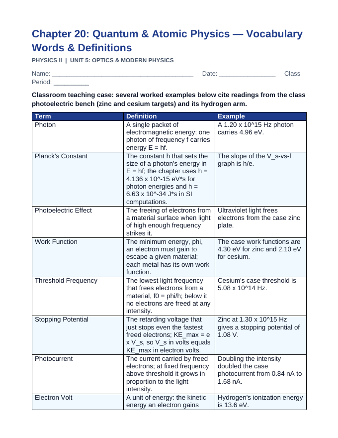 Quantum & Atomic Physics Vocabulary Words & Definitions sample page