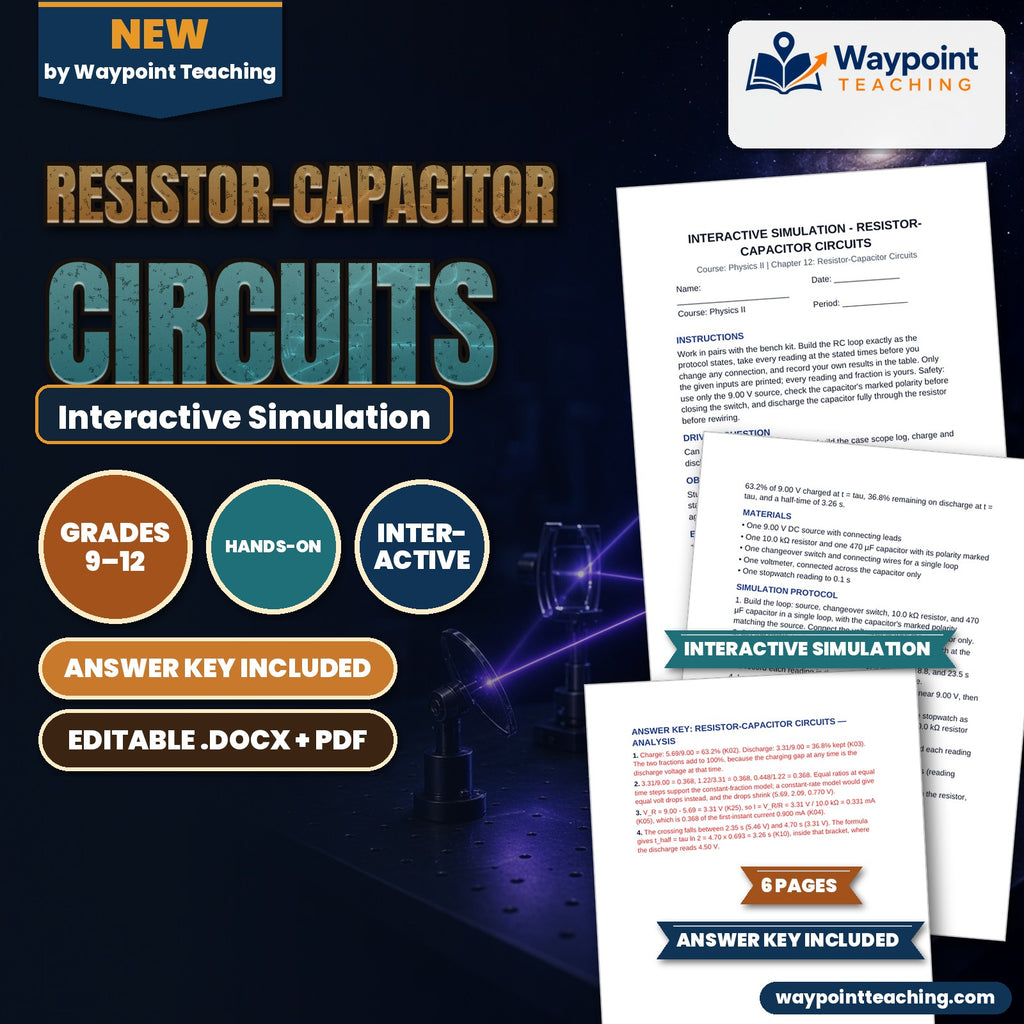 Resistor-Capacitor Circuits Interactive Simulation cover