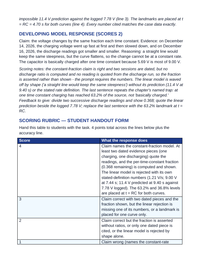 Resistor-Capacitor Circuits Model Response & Scoring Guide sample page