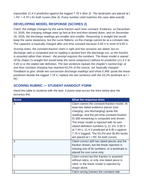 Resistor-Capacitor Circuits Model Response & Scoring Guide sample page