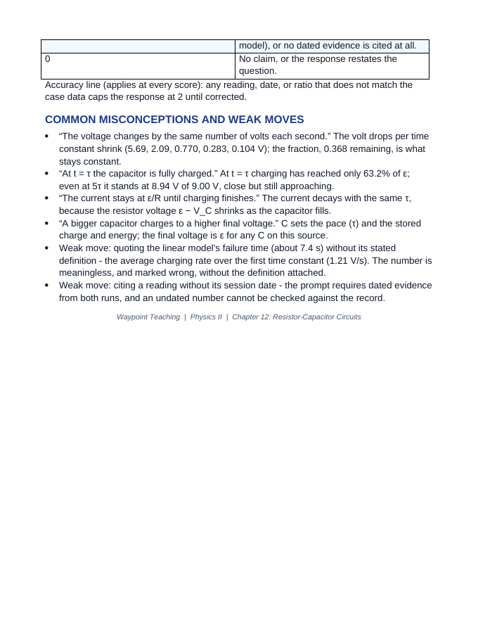 Resistor-Capacitor Circuits Model Response & Scoring Guide sample page