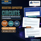 Resistor-Capacitor Circuits Phenomena-Based Lesson: The Curve That Slows Itself: Charge and Discharge on the Oscilloscope Presentation cover