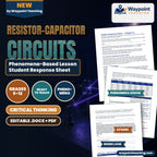Resistor-Capacitor Circuits Phenomena-Based Lesson: The Curve That Slows Itself: Charge and Discharge on the Oscilloscope Student Response Sheet cover