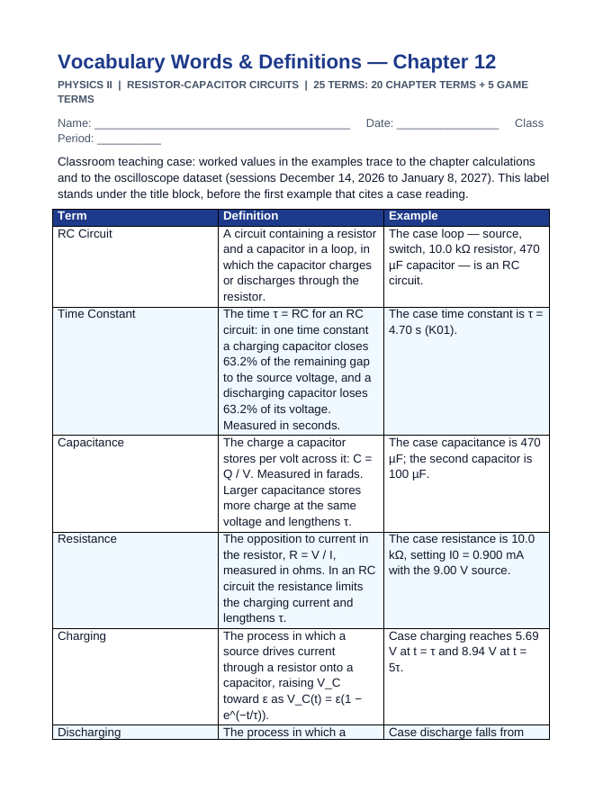 Resistor-Capacitor Circuits Vocabulary Words & Definitions sample page