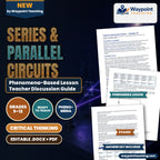 Series & Parallel Circuits Phenomena-Based Lesson: Same Two Bulbs, Two Wirings, Opposite Winner Teacher Discussion Guide cover