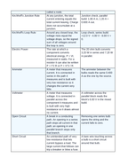 Series & Parallel Circuits Vocabulary Words & Definitions sample page