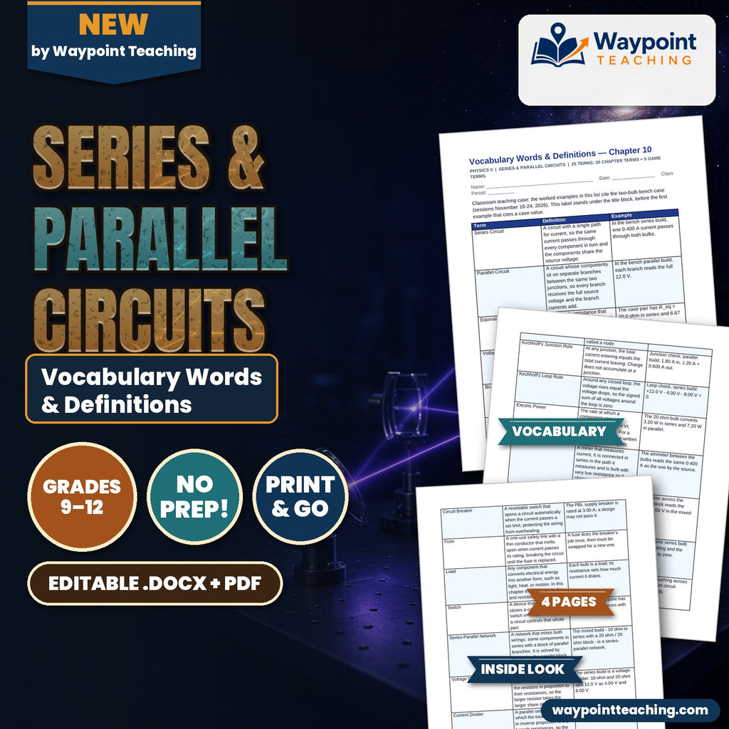 Series & Parallel Circuits Vocabulary Words & Definitions cover