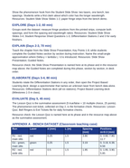 Wave Interference & Diffraction 5E Lesson Plan sample page