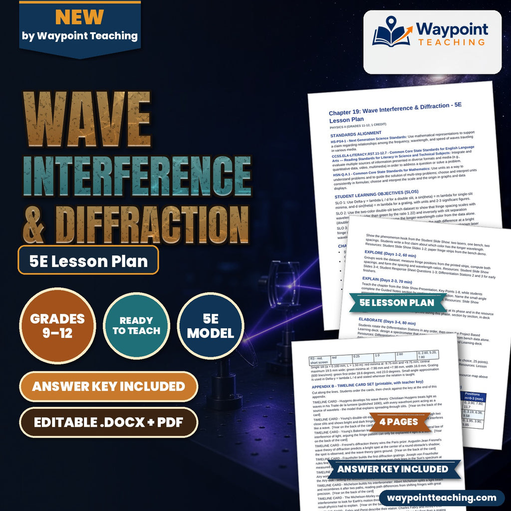 Wave Interference & Diffraction 5E Lesson Plan cover