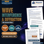 Wave Interference & Diffraction 5E Lesson Plan cover