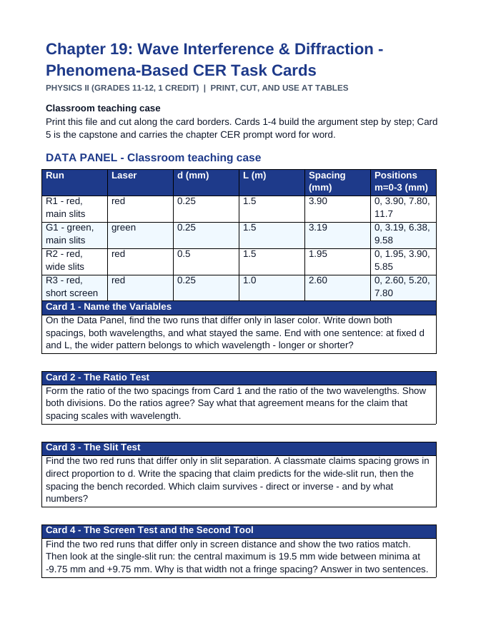 Wave Interference & Diffraction CER Task Cards sample page