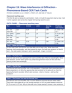 Wave Interference & Diffraction CER Task Cards sample page