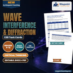 Wave Interference & Diffraction CER Task Cards cover