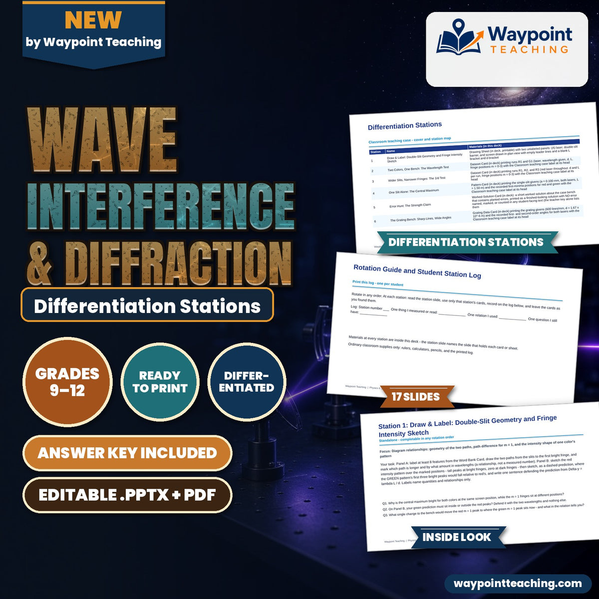 Wave Interference & Diffraction Differentiation Stations cover