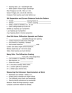 Wave Interference & Diffraction Guided Notes sample page