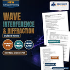 Wave Interference & Diffraction Guided Notes cover
