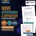Wave Interference & Diffraction Interactive Simulation cover
