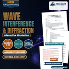Wave Interference & Diffraction Interactive Simulation cover
