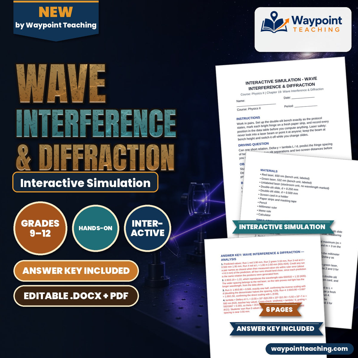 Wave Interference & Diffraction Interactive Simulation cover