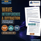 Wave Interference & Diffraction Model Response & Scoring Guide cover