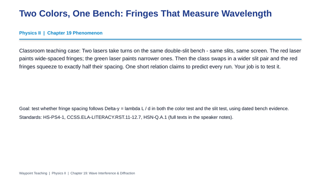 Wave Interference & Diffraction Phenomena-Based Lesson: Two Colors, One Bench: Fringes That Measure Wavelength Presentation sample page