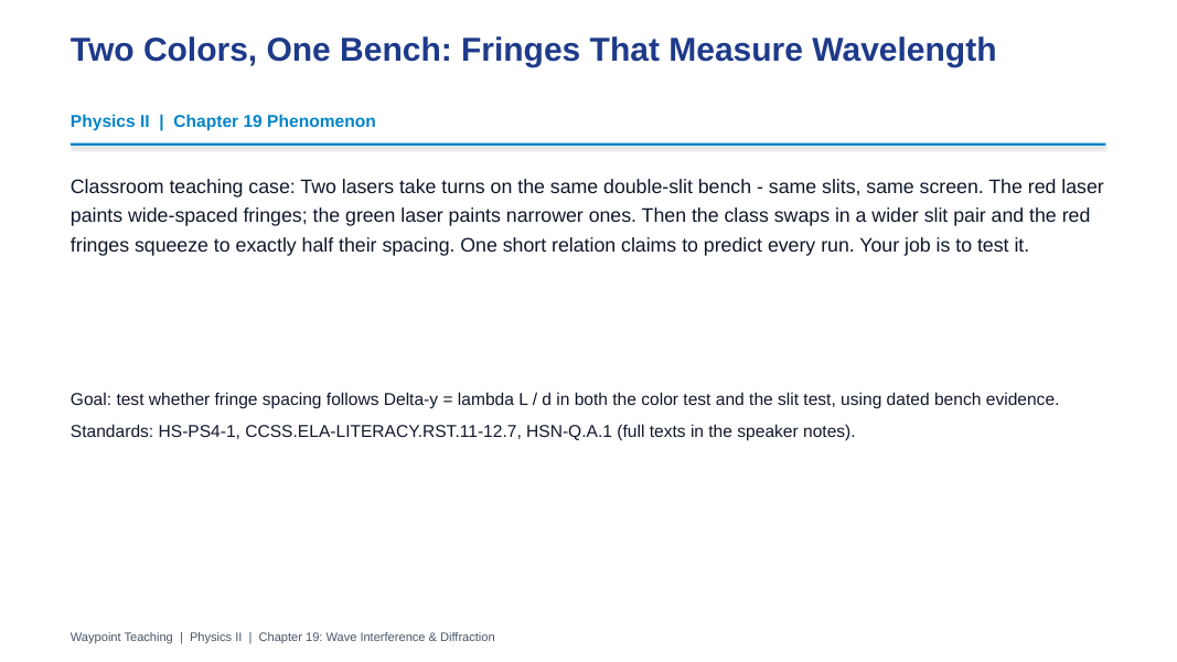 Wave Interference & Diffraction Phenomena-Based Lesson: Two Colors, One Bench: Fringes That Measure Wavelength Presentation sample page