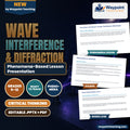 Wave Interference & Diffraction Phenomena-Based Lesson: Two Colors, One Bench: Fringes That Measure Wavelength Presentation cover