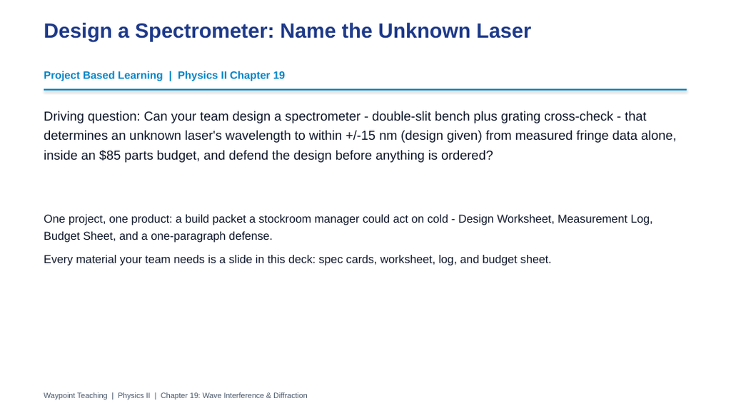 Wave Interference & Diffraction Project-Based Learning Activity sample page