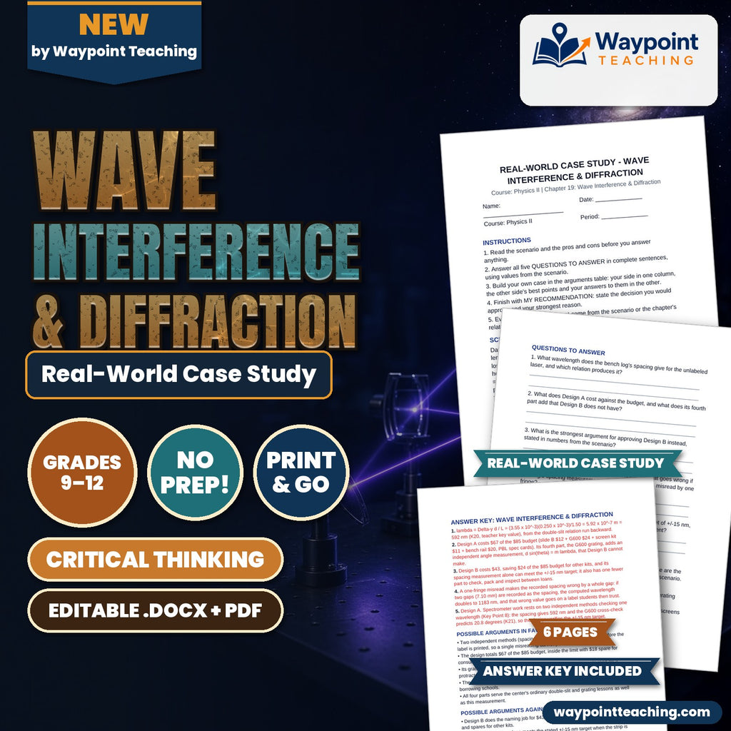 Wave Interference & Diffraction Real-World Case Study cover