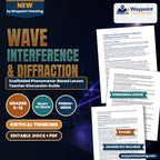 Wave Interference & Diffraction Scaffolded Phenomena-Based Lesson: Two Colors, One Bench: Fringes That Measure Wavelength Teacher Discussion Guide cover