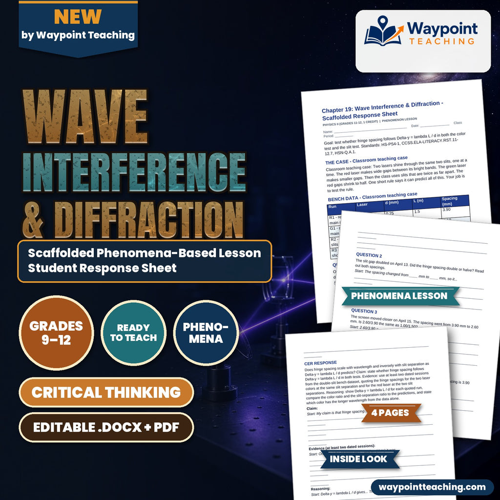 Wave Interference & Diffraction Scaffolded Phenomena-Based Lesson: Two Colors, One Bench: Fringes That Measure Wavelength Student Response Sheet cover