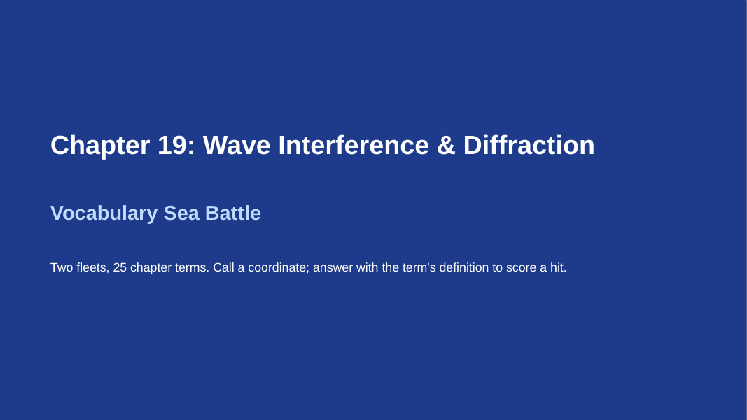 Wave Interference & Diffraction Sea Battle Review Game sample page