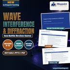 Wave Interference & Diffraction Sea Battle Review Game cover