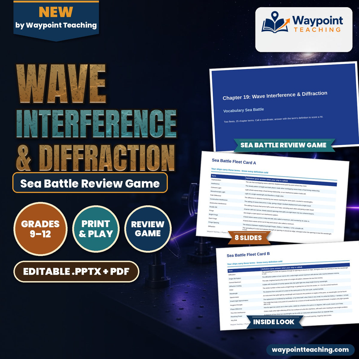 Wave Interference & Diffraction Sea Battle Review Game cover