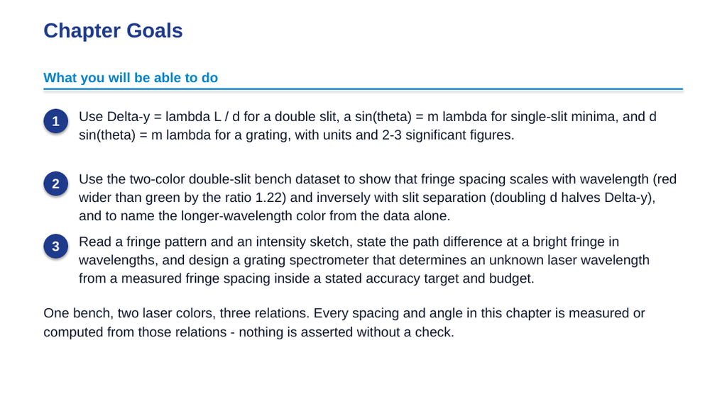 Wave Interference & Diffraction Slide Show Presentation sample page