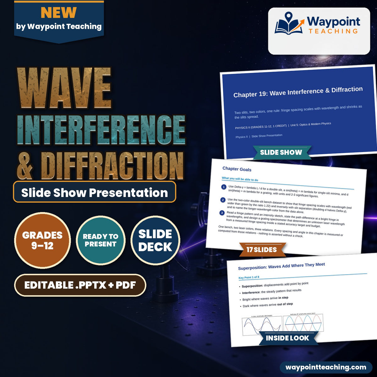 Wave Interference & Diffraction Slide Show Presentation cover