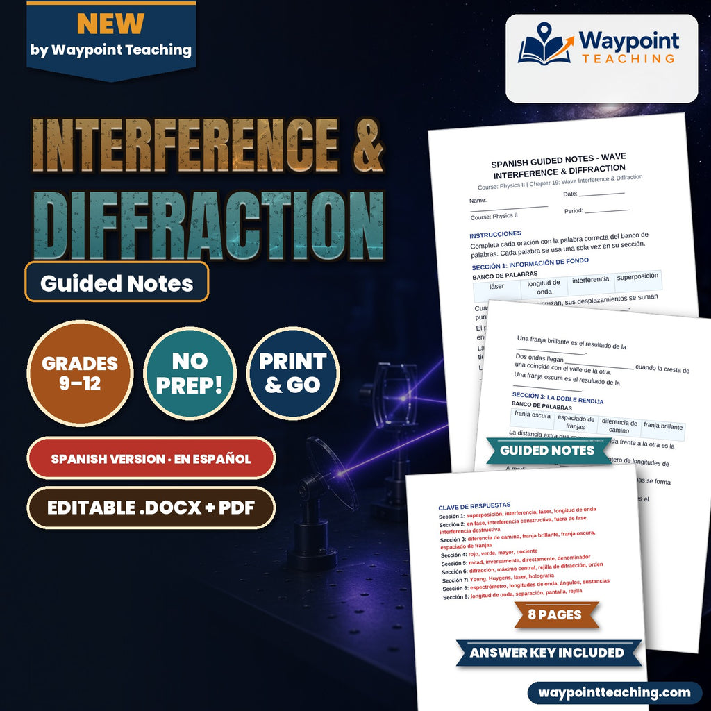 Wave Interference & Diffraction Spanish Guided Notes cover