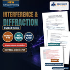 Wave Interference & Diffraction Spanish Guided Notes cover