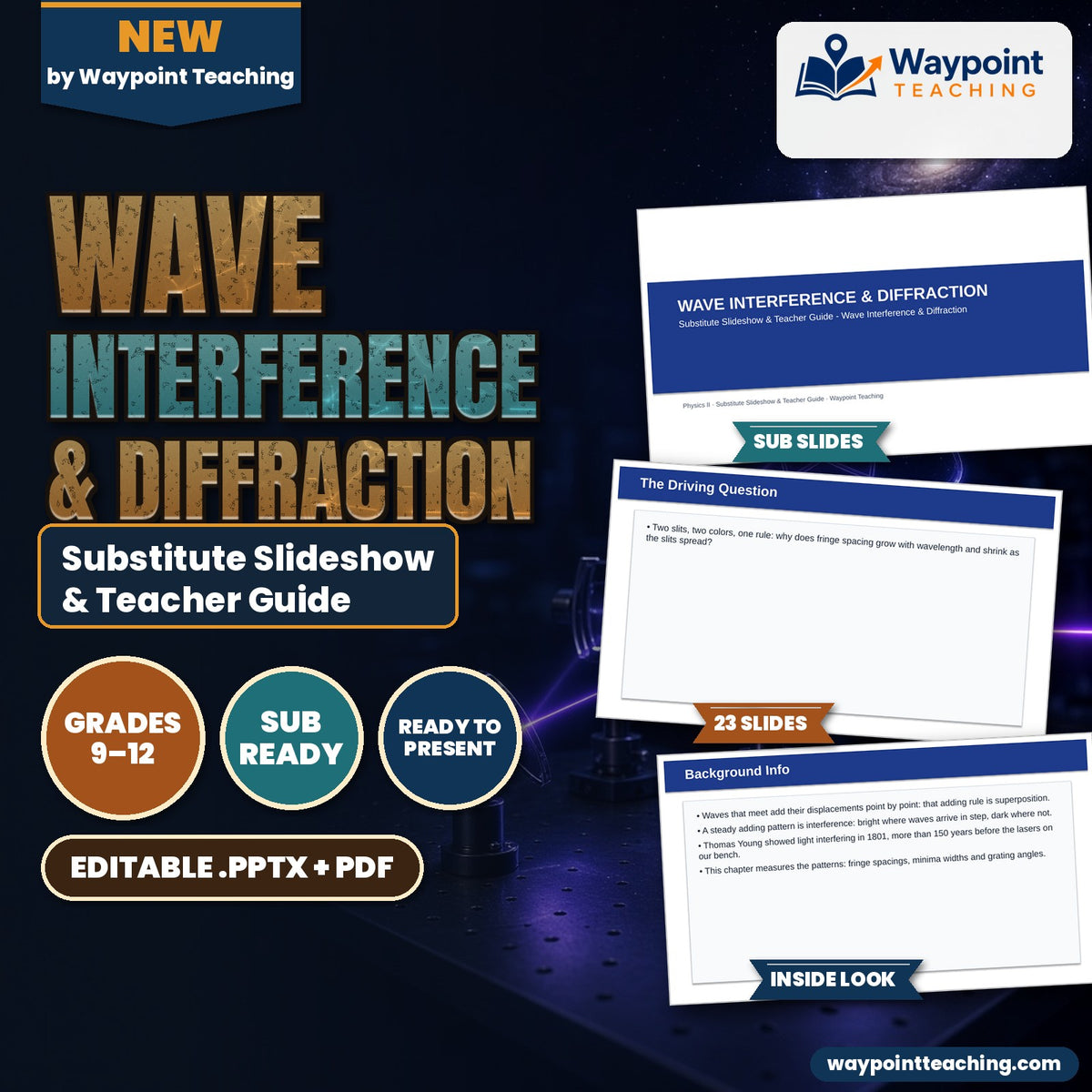 Wave Interference & Diffraction Substitute Slideshow & Teacher Guide cover