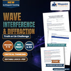 Wave Interference & Diffraction Truth or Lie Challenge cover