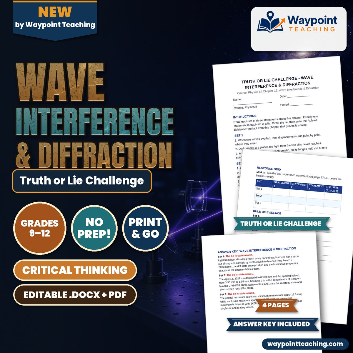 Wave Interference & Diffraction Truth or Lie Challenge cover
