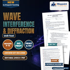Wave Interference & Diffraction Unit Test cover