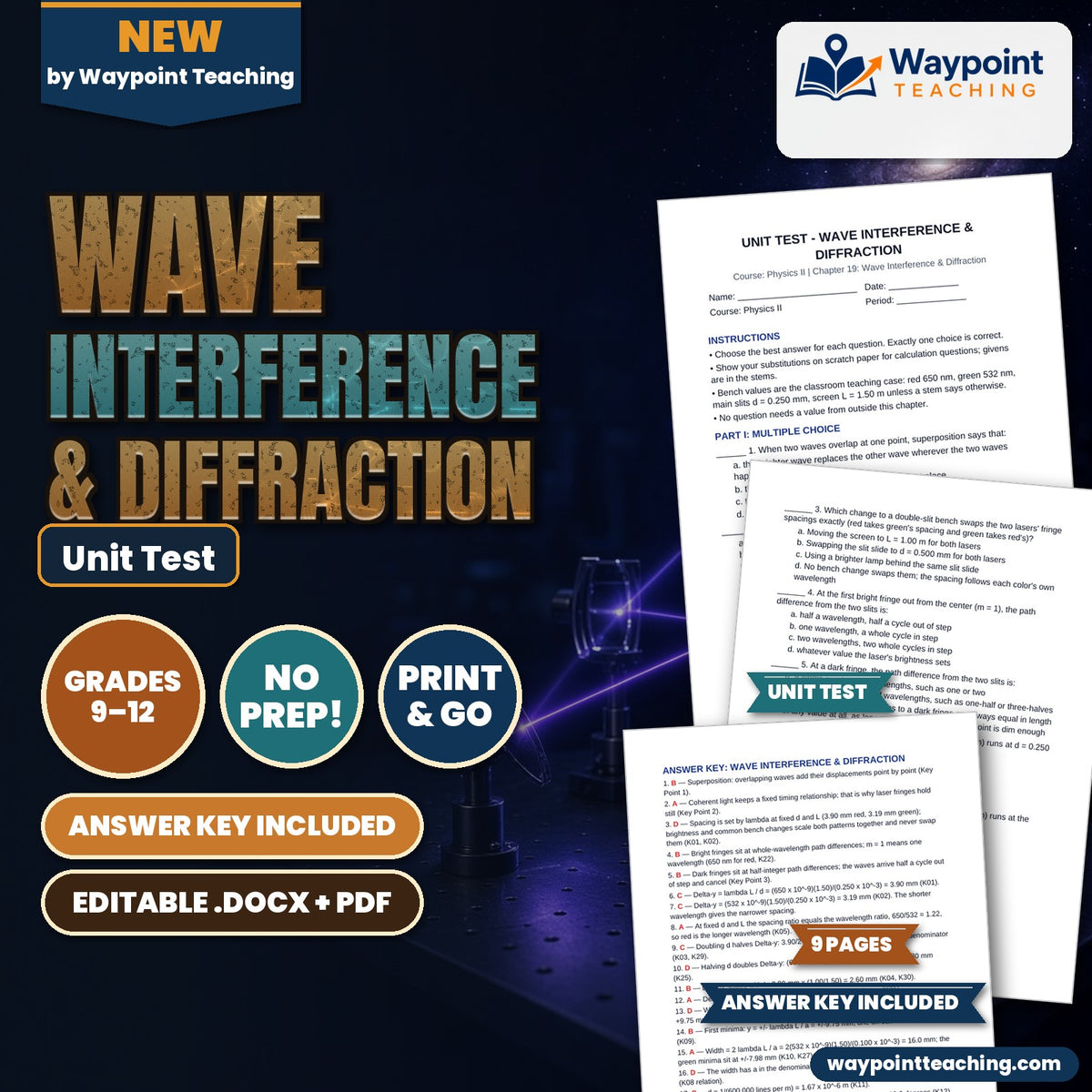 Wave Interference & Diffraction Unit Test cover