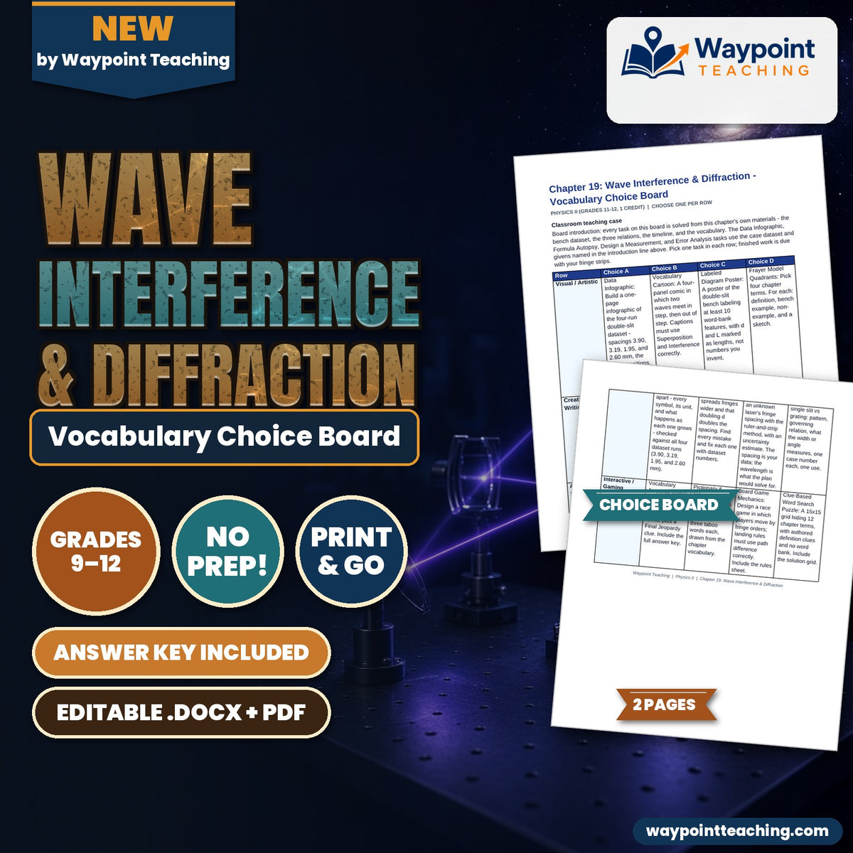 Wave Interference & Diffraction Vocabulary Choice Board cover