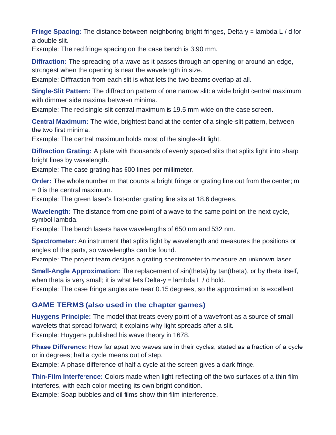 Wave Interference & Diffraction Vocabulary Words & Definitions sample page