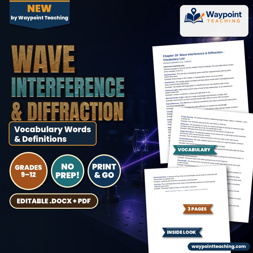 Wave Interference & Diffraction Vocabulary Words & Definitions cover