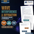 Wave Interference & Diffraction Vocabulary Words & Definitions cover